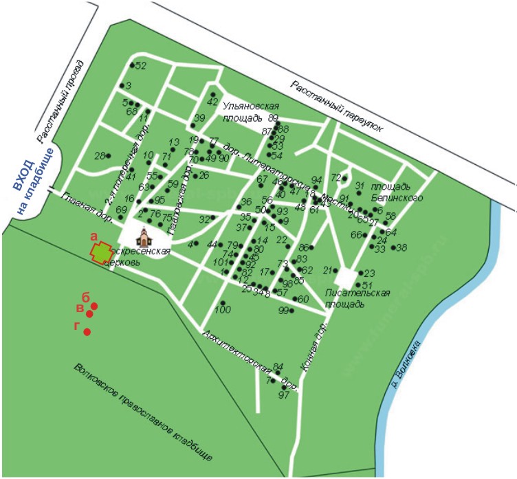 ����� ��������� ������������� ������